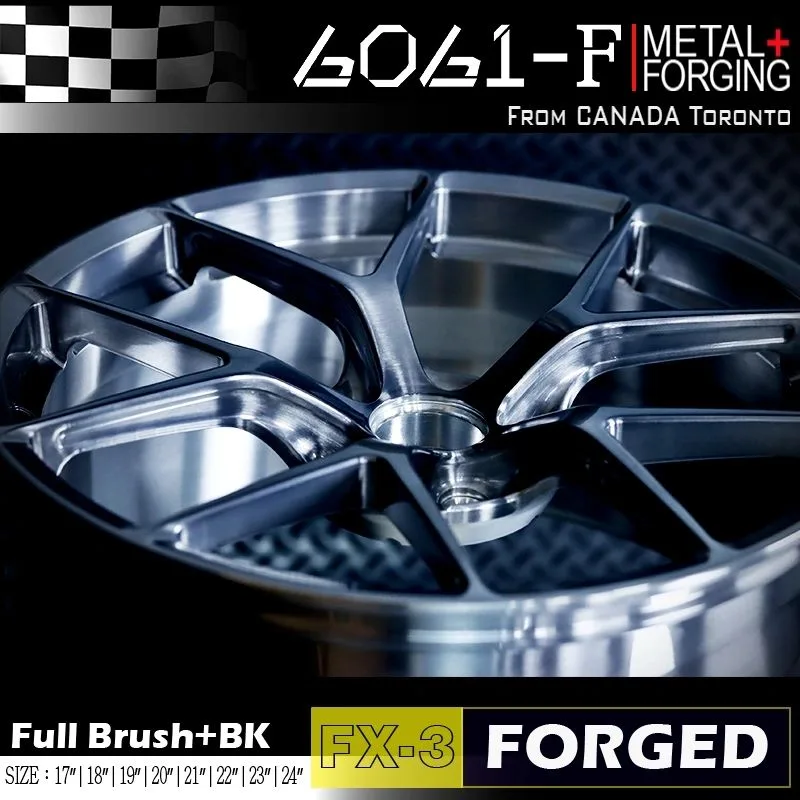 FX03 Forged forged wheel front view